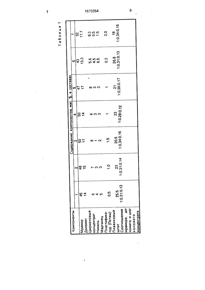 Состав электродного покрытия (патент 1673354)