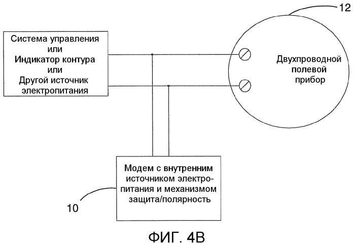 Улучшенный интерфейс полевого прибора с механизмом защиты цепи (патент 2475824)