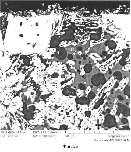 Жертвенный керамический материал для ловушки расплава активной зоны ядерного реактора (варианты) (патент 2264996)