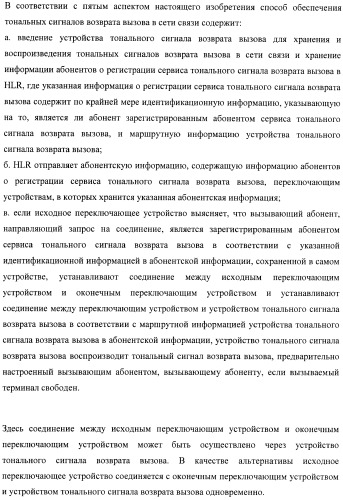 Система и способ обеспечения тональных сигналов возврата вызова в сети связи (патент 2378787)