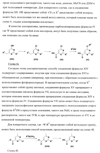 Производные пиримидина и их применение в качестве антагонистов рецептора p2y12 (патент 2410393)