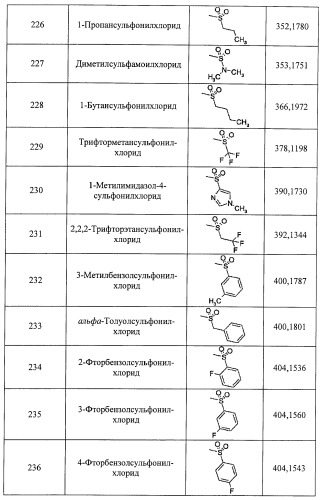 Пиразолопиридины и их аналоги (патент 2426734)