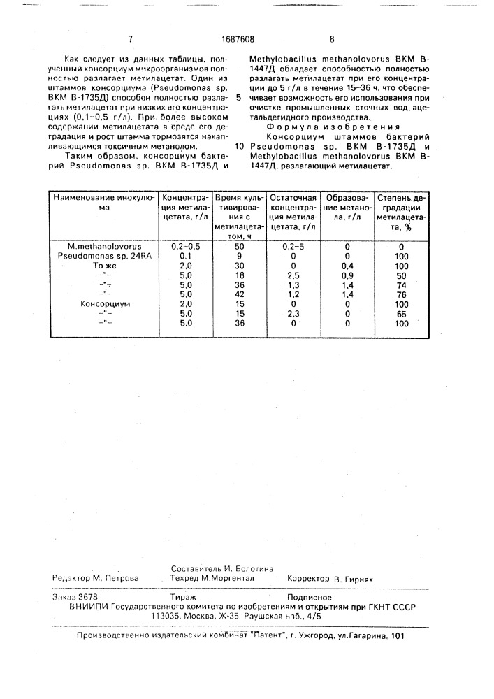 Консорциум штаммов бактерий рsеndомоnаs sp. и метнylовасillus метнаnоlоvоrus, разлагающий метилацетат (патент 1687608)