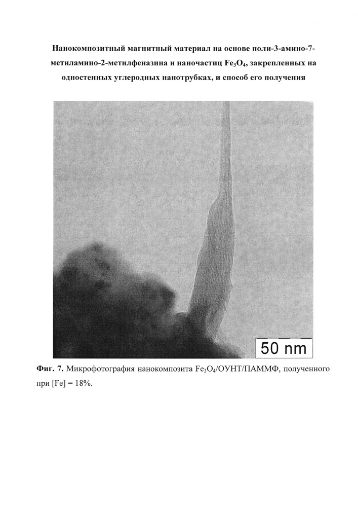 Нанокомпозитный магнитный материал на основе поли-3-амино-7-метиламино-2-метилфеназина и наночастиц fe3o4, закрепленных на одностенных углеродных нанотрубках, и способ его получения (патент 2635254)