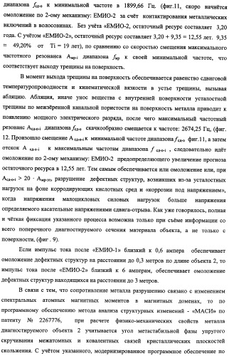 Устройство для прогнозирования остаточного ресурса и физико-механических свойств материала при неразрушающем контроле (патент 2338177)