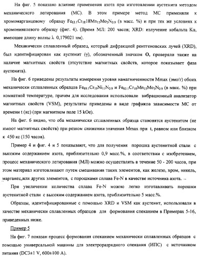 Нанокристаллический материал со структурой аустенитной стали, обладающий высокой твердостью, прочностью и коррозионной стойкостью, и способ его изготовления (патент 2324757)