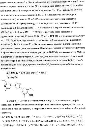 Производные пиридин-4-ила в качестве иммуномодулирующих агентов (патент 2447071)