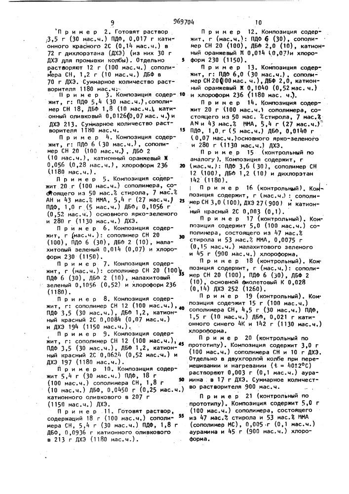 Окрашенная полимерная композиция (патент 969704)