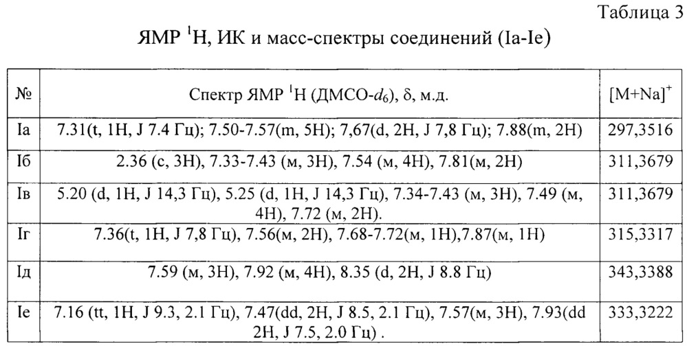 Замещенные 3-арил-5-фенил-3н-1,2,3,4-дитиадиазол-2-оксиды и способ их получения (патент 2659789)