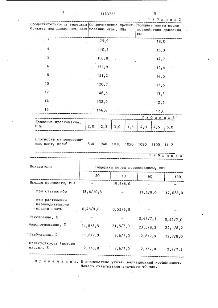 Способ изготовления огнестойких строительных плит (патент 1143725)