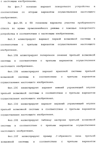 Бурение бокового ствола из основной скважины (патент 2358087)