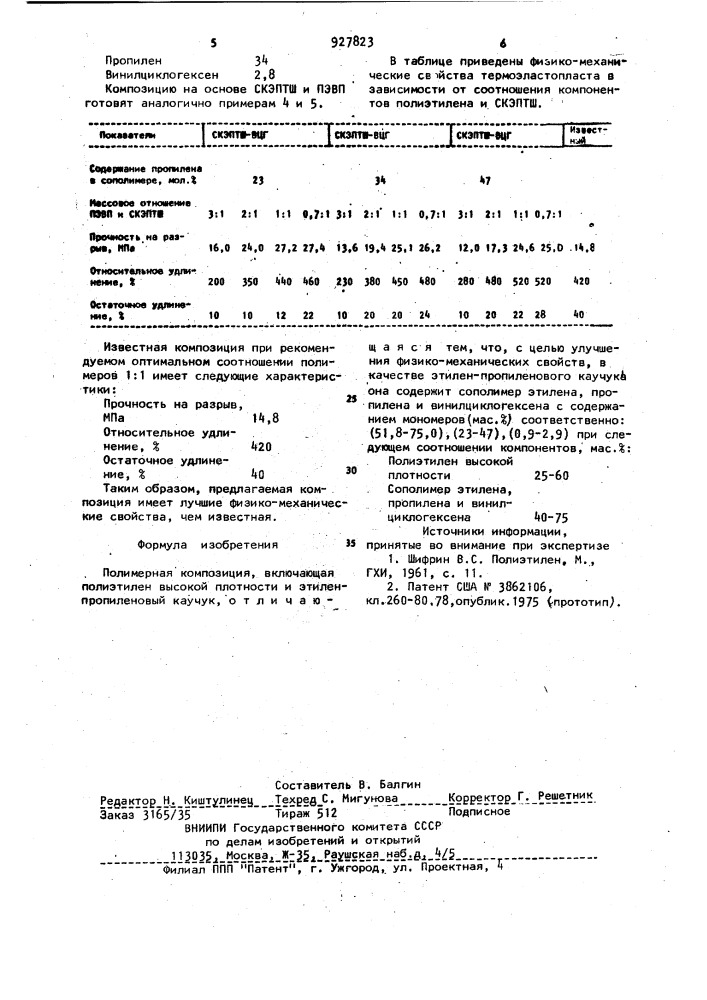 Полимерная композиция (патент 927823)