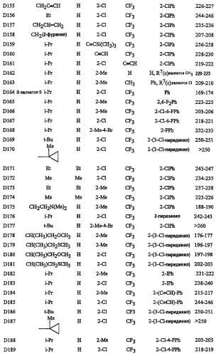 Инсектицидные антраниламиды (патент 2278852)