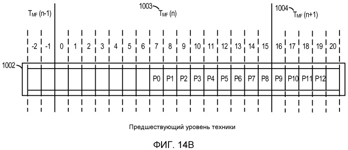 Система и способ внутриполосного модема для передач данных по цифровым беспроводным сетям связи (патент 2496242)