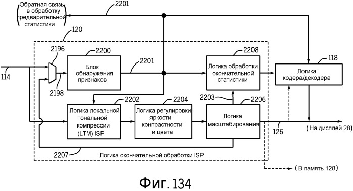 Система и способ для обработки данных изображения с использованием процессора сигнала изображения, имеющего логику окончательной обработки (патент 2542928)