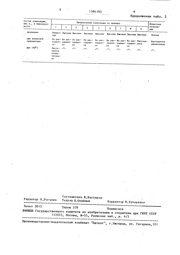 Способ получения модифицированного наполнителя (патент 1594190)