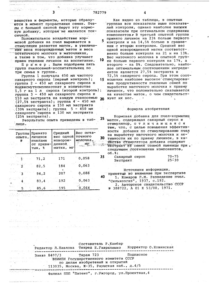 Кормовая добавка для пчелкормилиц маток (патент 782779)