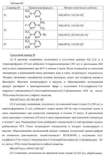 Производное пиразол[1,5-a]пиримидина (патент 2390523)