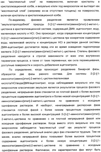 Кристаллическая соль гидрохлорид малеат s-[2-[(1-иминоэтил)амино]этил]-2-метил-l-цистеина, способ ее получения, содержащая ее фармацевтическая композиция и способ лечения (патент 2357953)