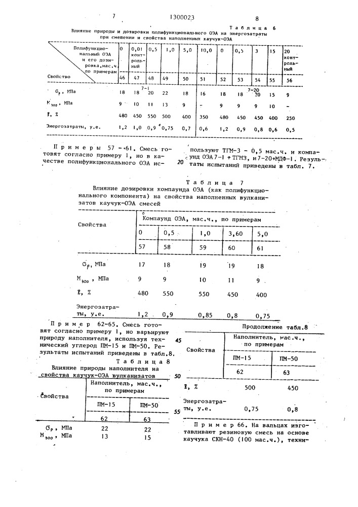 Способ получения резиновой смеси (патент 1300023)