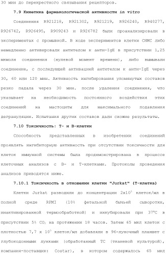 Способы лечения или профилактики аутоиммунных заболеваний с помощью соединений 2,4-пиримидиндиамина (патент 2491071)