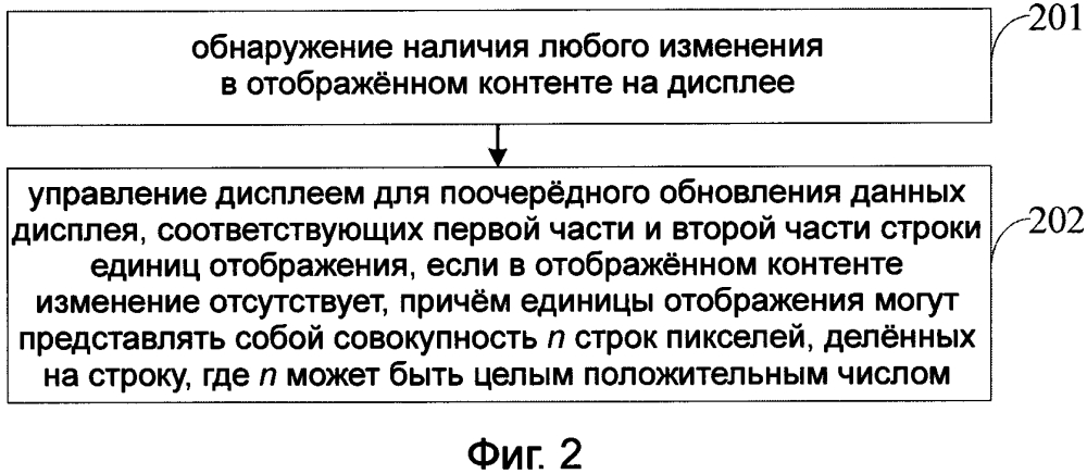 Способ и устройство для отображения контента (патент 2639941)