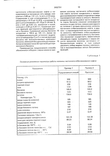 Способ переработки нефти (патент 2002791)