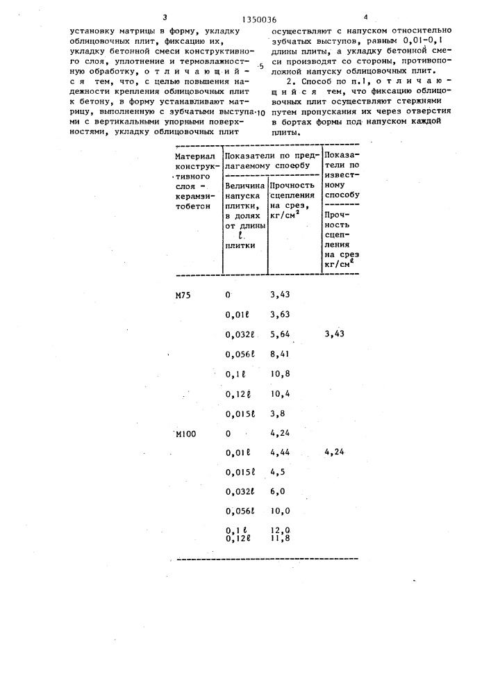 Способ изготовления строительных изделий с облицовкой (патент 1350036)