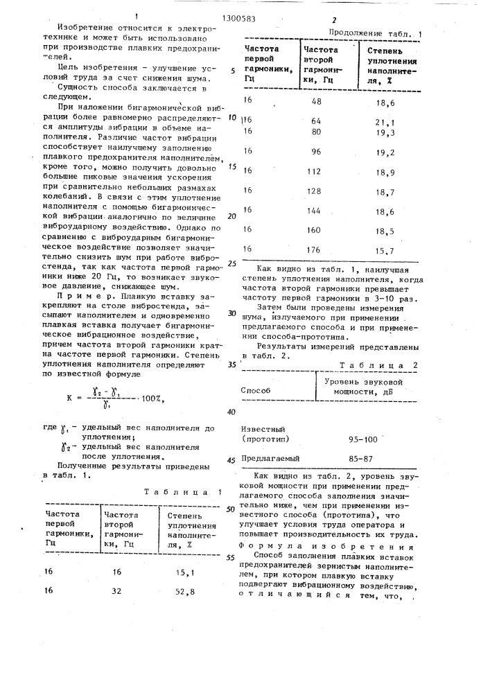 Способ заполнения плавких вставок предохранителей зернистым наполнителем (патент 1300583)