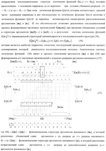 Функциональная структура умножителя, в котором входные аргументы имеют формат двоичной системы счисления f(2n), а выходные аргументы сформированы в формате позиционно-знаковой системы счисления f(+/-) (патент 2373563)
