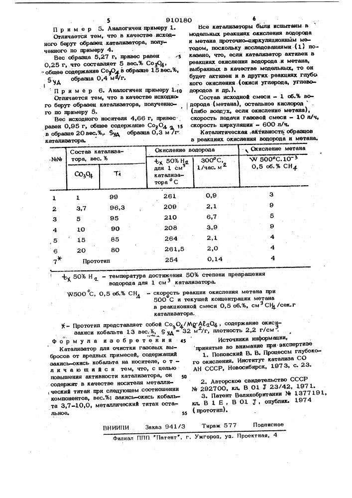 Катализатор для очистки газовых выбросов от вредных примесей (патент 910180)