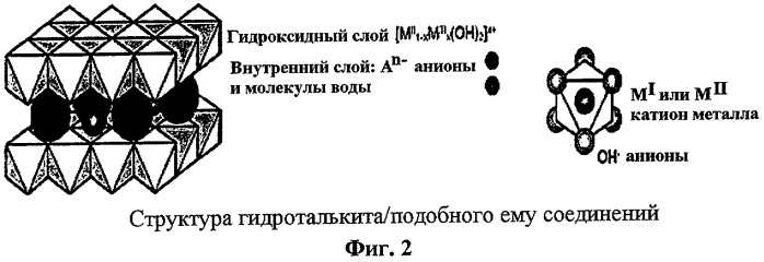 Способ получения алкоксилированных алкиламинов/алкиловых эфиров аминов с узким распределением (патент 2460720)