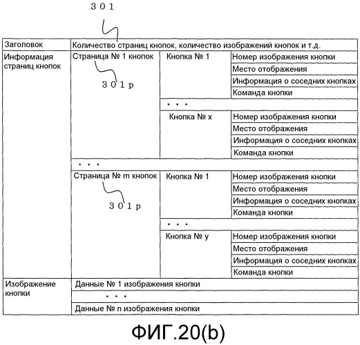 Носитель для записи информации, устройство и способ записи информации, устройство и способ воспроизведения информации, устройство и способ записи/воспроизведения информации, компьютерная программа для управления записью или воспроизведением и структура данных, включающая в себя управляющий сигнал (патент 2388169)