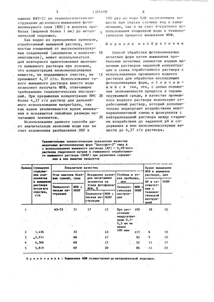 Способ обработки фотополимерных печатных форм (патент 1384408)