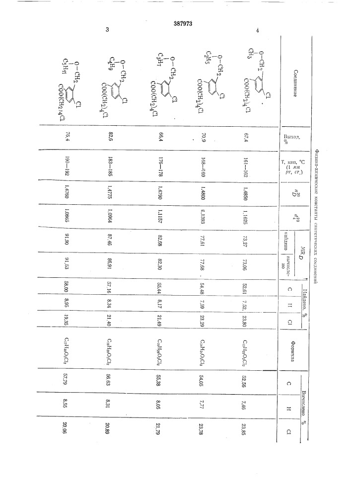 Пйтеит^ю-т^хнй^е^кдя (патент 387973)