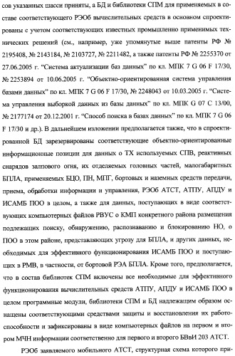 Интегрированный механизм &quot;виппер&quot; подготовки и осуществления дистанционного мониторинга и блокирования потенциально опасных объектов, оснащаемый блочно-модульным оборудованием и машиночитаемыми носителями баз данных и библиотек сменных программных модулей (патент 2315258)