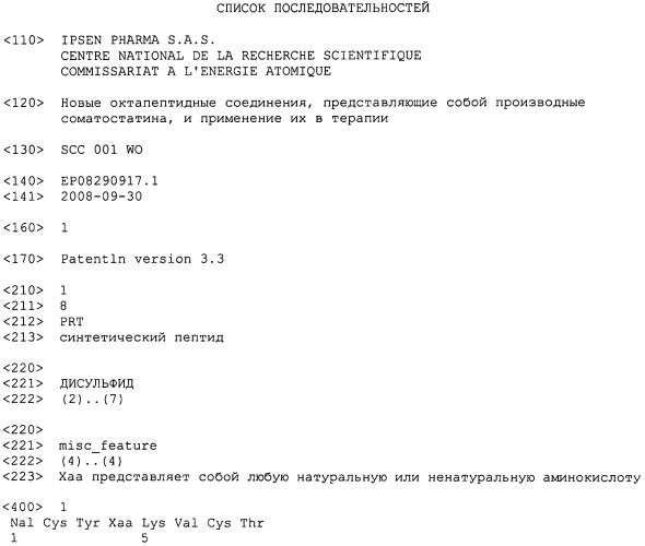Новые октапептидные соединения, представляющие собой производные соматостатина (патент 2547940)