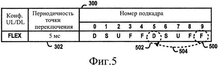 Сигнализация (патент 2568661)