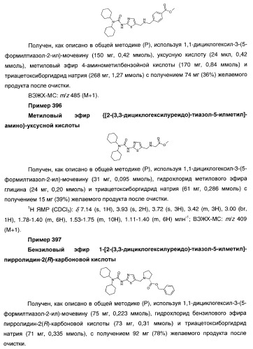 Гетероароматические производные мочевины и их применение в качестве активаторов глюкокиназы (патент 2386622)