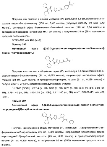 Гетероароматические производные мочевины и их применение в качестве активаторов глюкокиназы (патент 2386622)