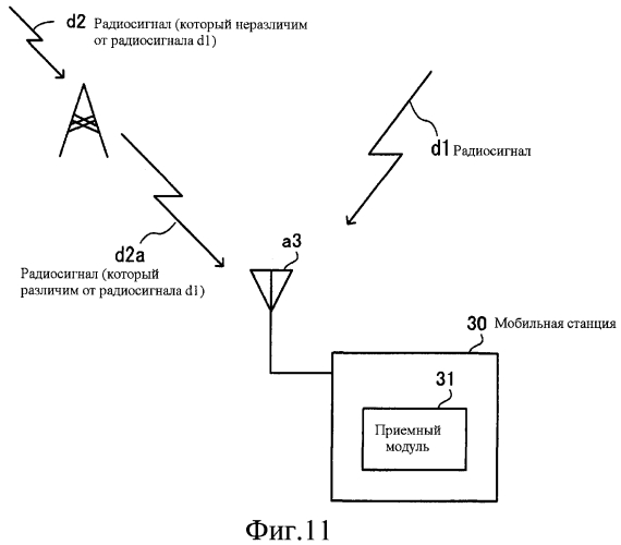 Система радиосвязи (патент 2551475)