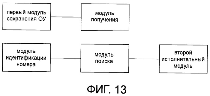 Способ, система и устройство для реализации преобразования между сигналом обратного вызова и звонком вызова (патент 2431942)
