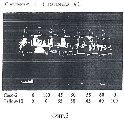 Совместимость средств для гербицидных композиций, содержащих соли 2,4-(дихлорфенокси)уксусной кислоты (патент 2489857)