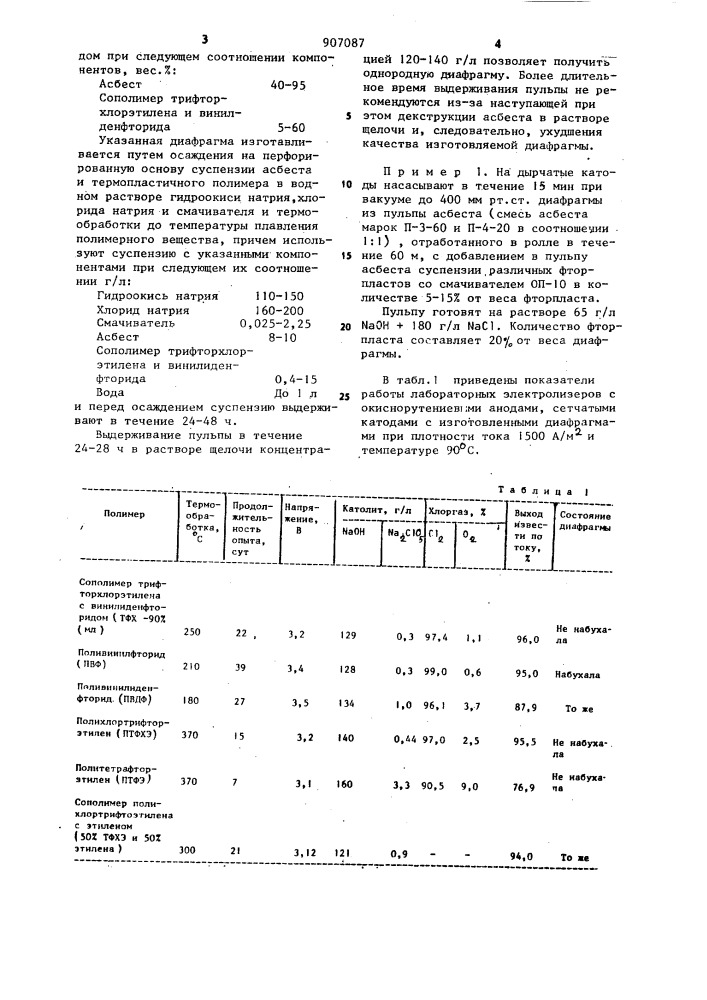 Диафрагма для хлорного электролизера и способ ее изготовления (патент 907087)