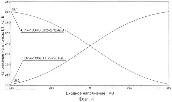 Дифференциальный усилитель с низковольтными входными транзисторами (патент 2423779)