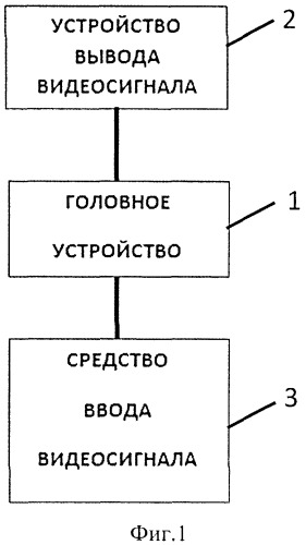 Устройство контроля груза (патент 2533003)