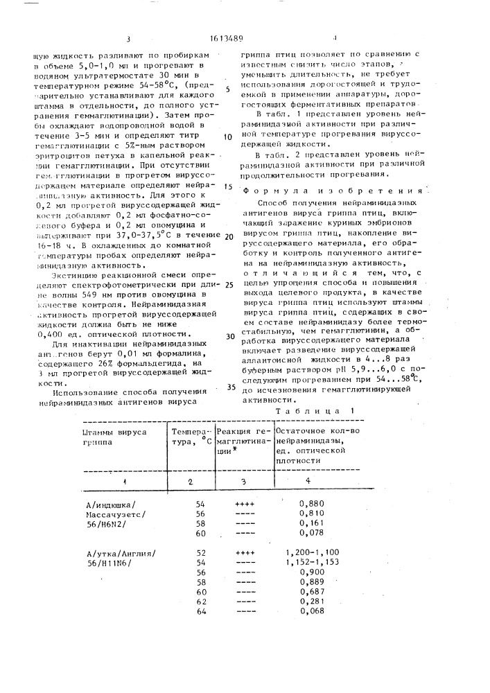 Способ получения нейраминидазных антигенов вируса гриппа птиц (патент 1613489)