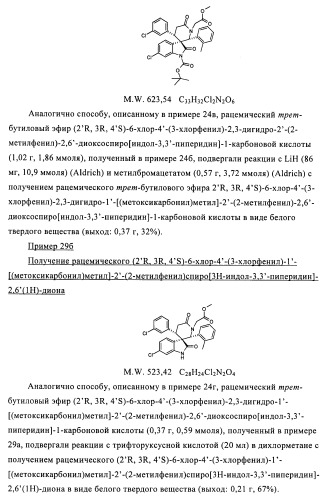 Производные спироиндолинона (патент 2435771)