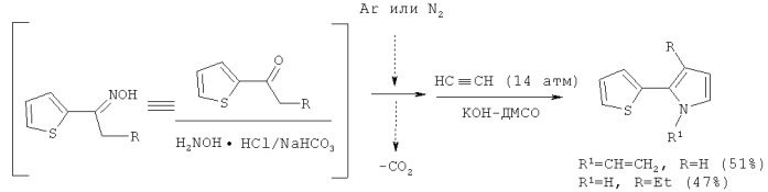 Способ получения 3-алкил-2-(2-тиенил)пирролов и их n-винильных производных (патент 2477725)