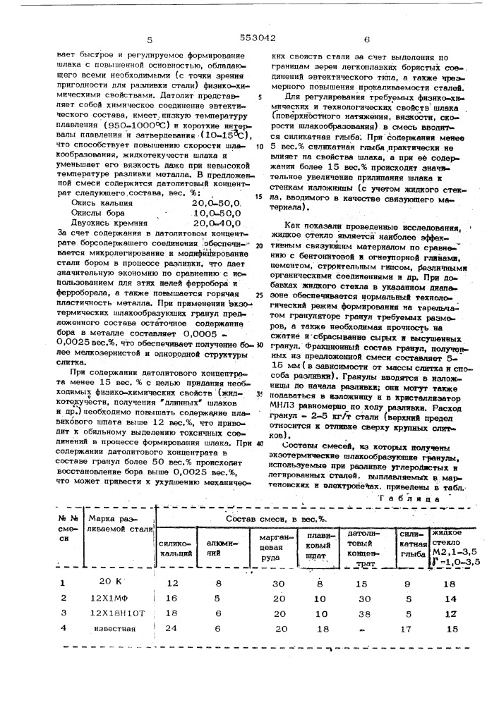 Смесь для изготовления экзотермических шлакообразующих гранул (патент 553042)